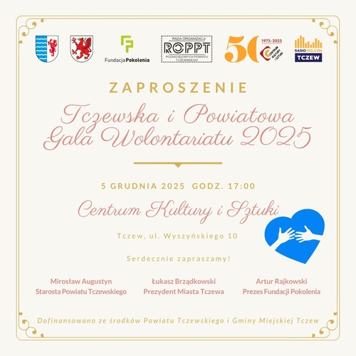 Aktualność