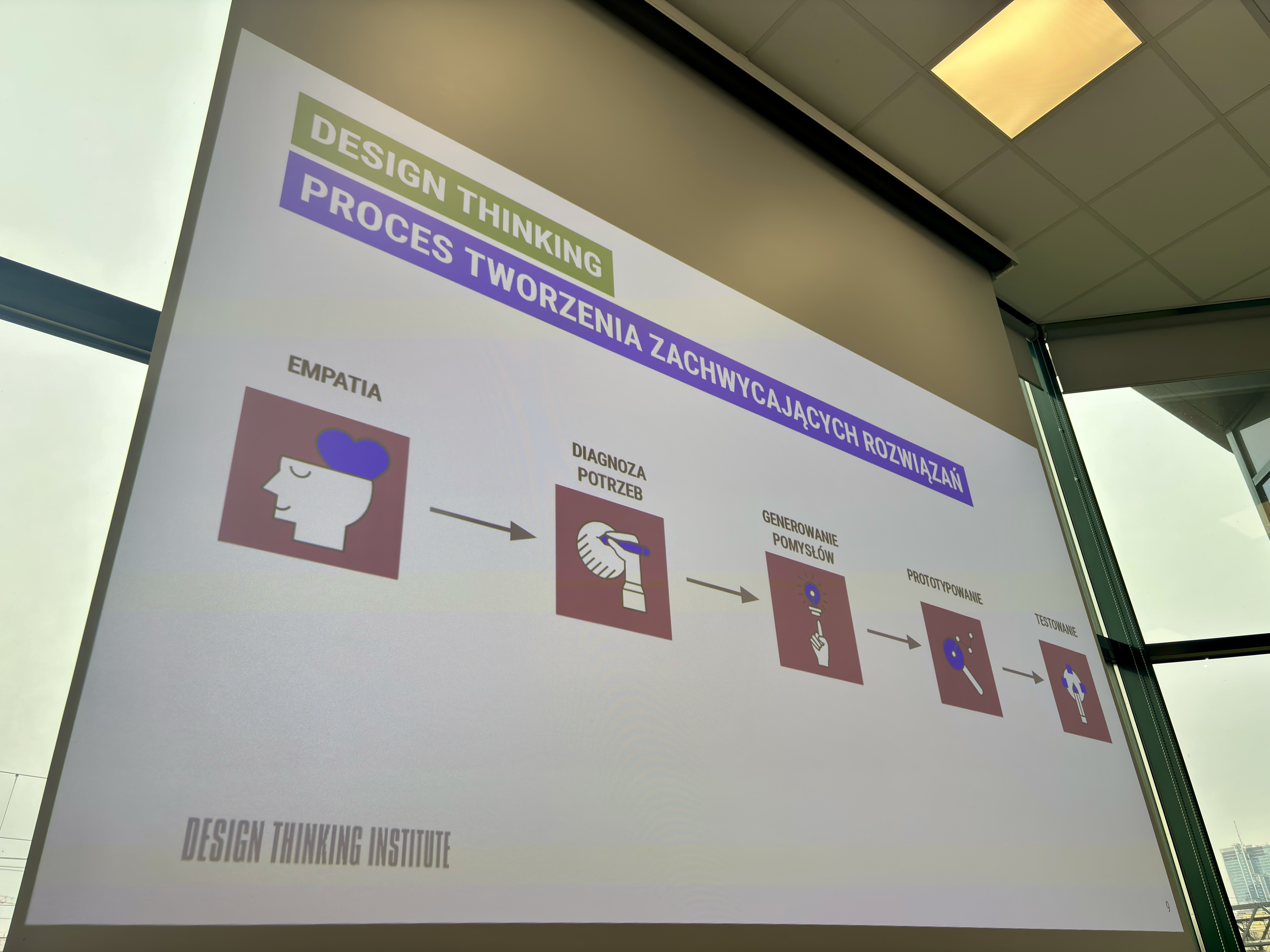 warsztaty Design Thinking poświęcone koncepcji Smart Village