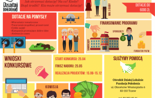 Wstęga Kociewia - styles large public zdjecia facebook dzialaj lokalnie tczew