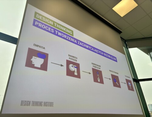 warsztaty Design Thinking poświęcone koncepcji Smart Village
