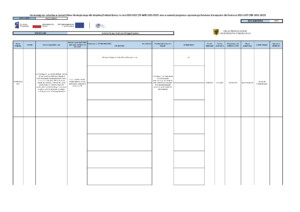 Wstęga Kociewia - harmonogram naborow DPROW aktualizacja listopad 2025 pdf