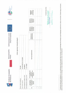 Wstęga Kociewia - Lista operacji niewybranych skan pdf