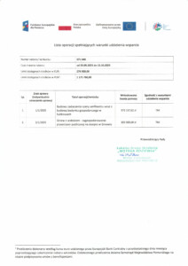 Wstęga Kociewia - Lista operacji spelniajacych warunki uzyskania wsparcia skan pdf