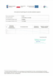 Wstęga Kociewia - lista operacji niespelniajacych warunkow uzyskania wsparcia skan pdf