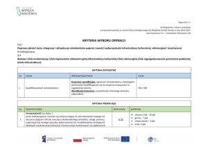 Wstęga Kociewia - Kryteria 1 1 pdf