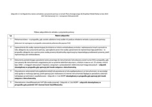 Wstęga Kociewia - Wykaz zalacznikow do wniosku o przyznanie pomocy pdf