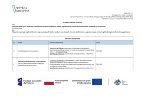 Wstęga Kociewia - Zalacznik nr 1 do Regulaminu lokalne Kryteria wyboru 1 4 27.02.2026 pdf