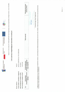 Wstęga Kociewia - lista operacji niespelniajacych warunkow formalnych pdf