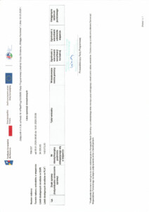 Wstęga Kociewia - lista operacji niewybranych pdf