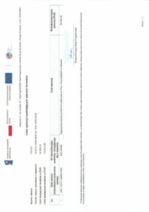 Wstęga Kociewia - lista operacji spelniajacych warunki formalne pdf