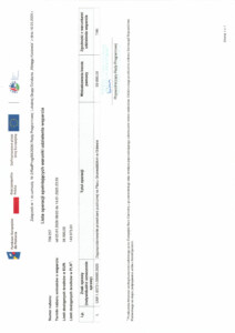 Wstęga Kociewia - lista operacji spelniajacych warunki udzielenia wsparcia pdf