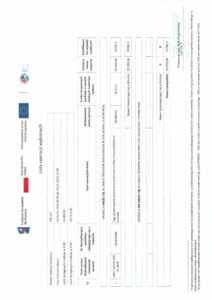 Wstęga Kociewia - lista operacji wybranych pdf