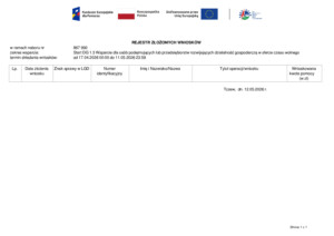 Wstęga Kociewia - Rejestr zlozonych wnioskow 1.3 Start DG pusty 1 pdf