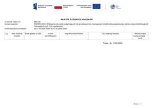 Wstęga Kociewia - Rejestr zlozonych wnioskow Rozwoj DG 2.3 pusty 1 pdf