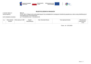 Wstęga Kociewia - Rejestr zlozonych wnioskow Start DG 2.3 pusty 1 pdf
