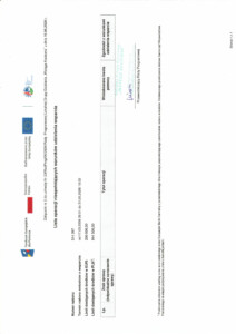 Wstęga Kociewia - lista operacji niespelniajacych warunkow 1.1 pdf