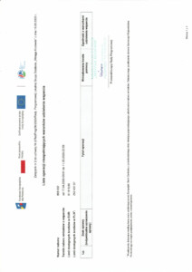 Wstęga Kociewia - lista operacji niespelniajacych warunkow Rozwoj DG 1.3 pdf