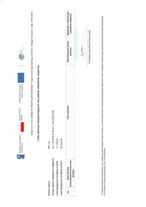 Wstęga Kociewia - lista operacji niespelniajacych warunkow Start DG 3.2 pdf