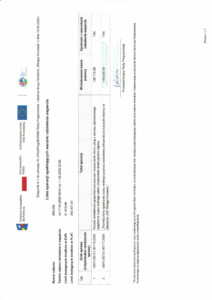 Wstęga Kociewia - lista operacji spelniajacych warunki Rozwoj DG 1.3 pdf